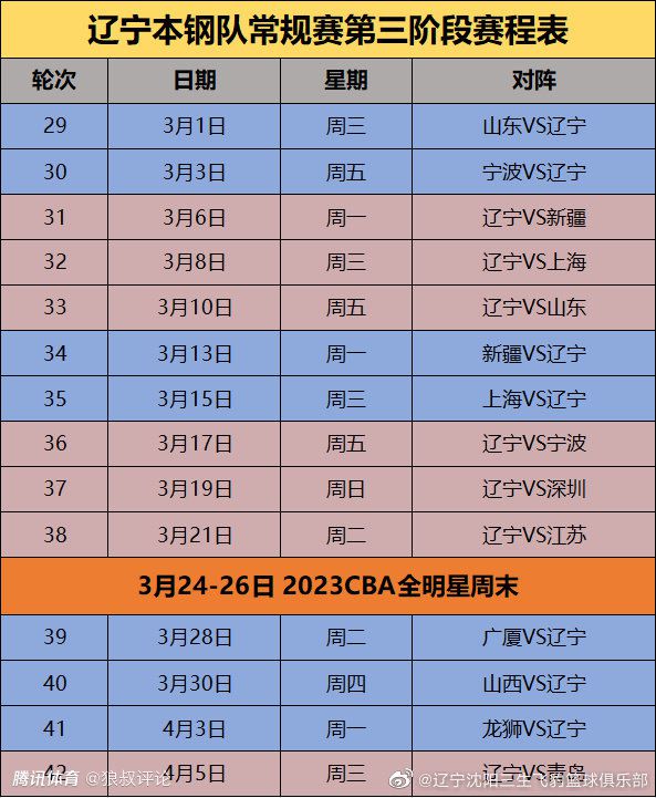 故事讲述在未来世界，地球在;天墙计划统治下实行全面禁飞，唯有主角麦当坚信;冲出去才有未来